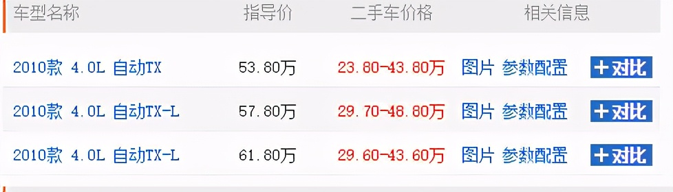 2021款普拉多会国内销售吗,2024款普拉多上市老款会降价吗