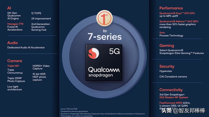骁龙865骁龙780g,高通骁龙780g怎么样