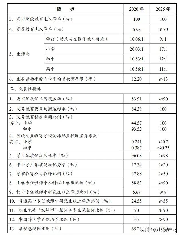 2023年江阴新政策有哪些,江阴教育局最新通知