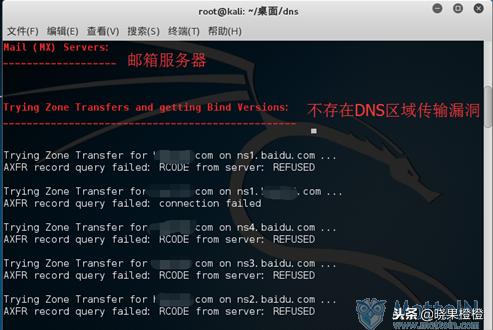 小白客带你走进黑客世界15kalilinux下的信息收集技术