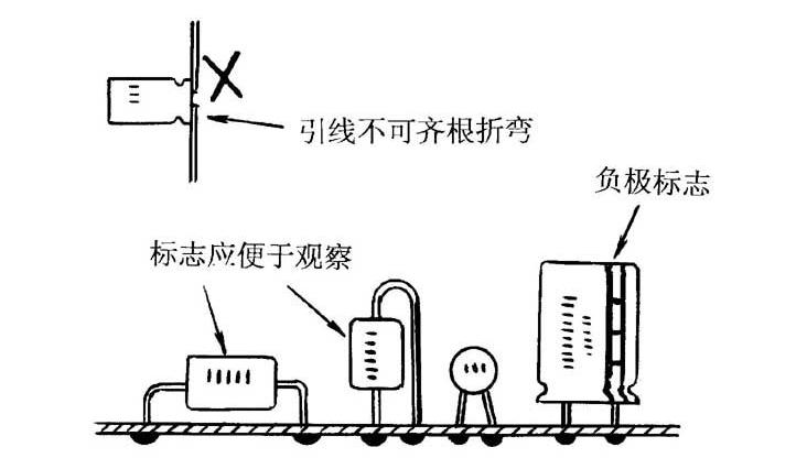 补偿柜电容器怎么判断好坏,如何判断电容器好坏