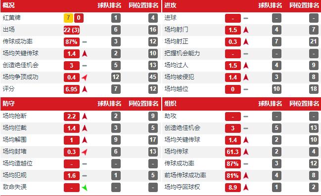 索尔斯克亚为曼联带来了什么,索尔斯克亚谈曼联