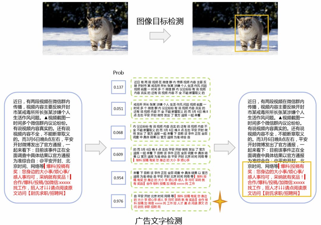 微信看一看推荐是根据什么推荐的,微信通过以后怎么看谁推荐的