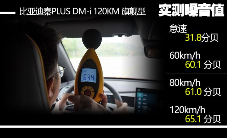 比亚迪最新车型油耗测试,比亚迪汽车油耗排行榜最新