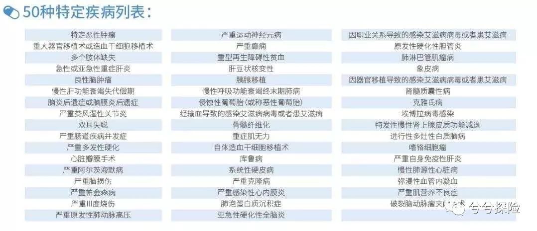 适合年轻糖尿病人的保险有哪些,市面上糖尿病保险汇总