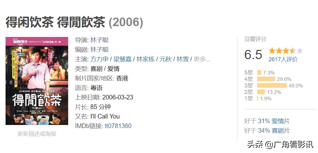 王晶+林子聪，郑恺领衔，这片你敢看吗？