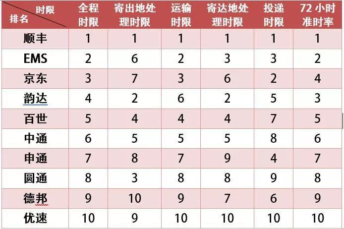 开网店用合作吗,开网店有商业模式吗