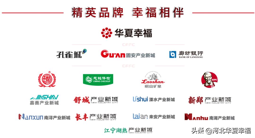 幸福预备队,河北幸福足球俱乐部u19