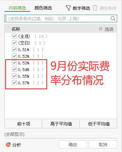 收到乐刷pos机的信息说停用,乐刷pos机投诉哪个部门比较管用