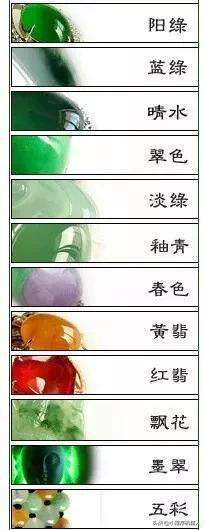 关于翡翠的一些知识,关于翡翠的知识大全书籍有哪些