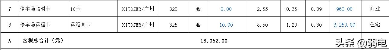 弱电智能化工程怎么报价,弱电报价清单范例