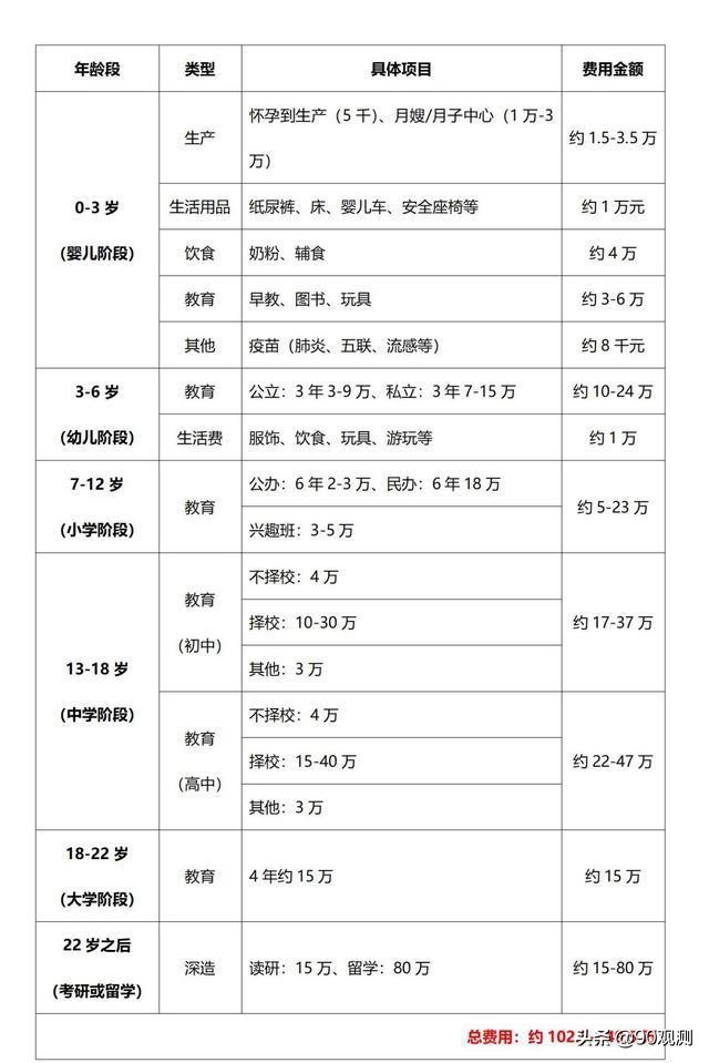 恒大专家建议开放三胎，网友：你是在逗我们玩呢？