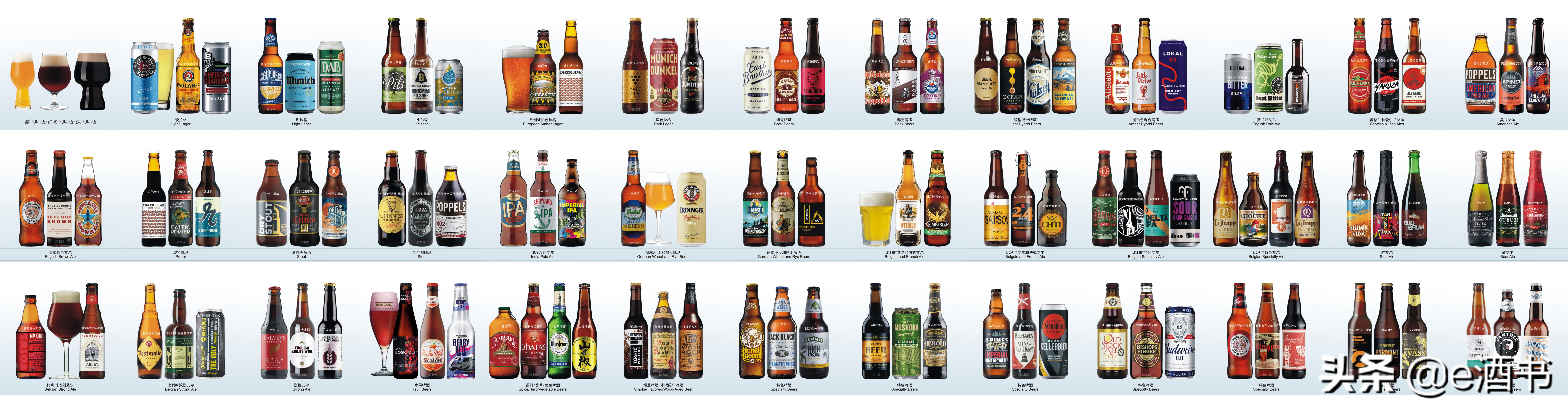 经典风格啤酒,涨知识了英文歌曲