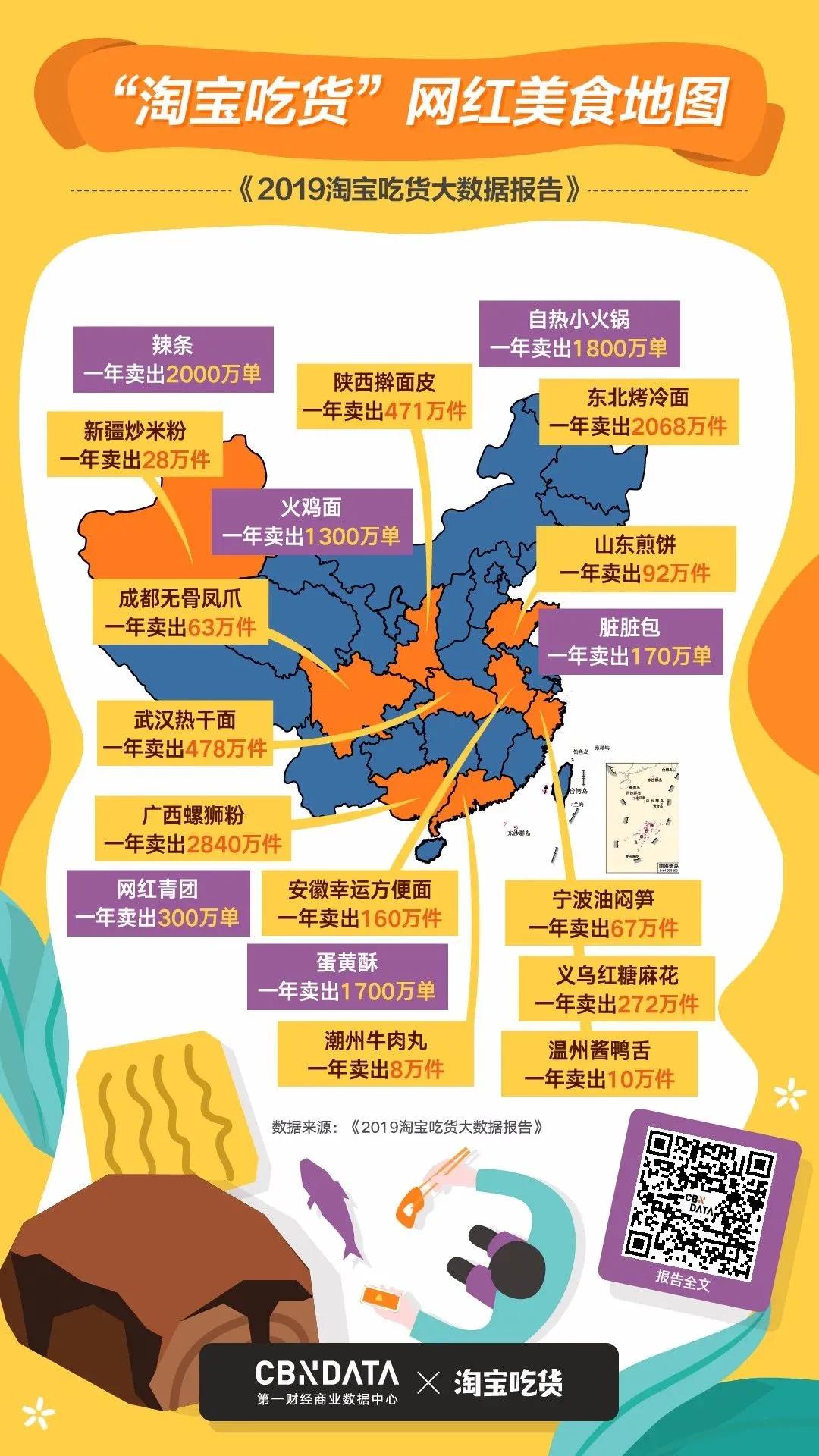 为什么螺蛳粉可以火遍全球,为什么年销100亿螺蛳粉