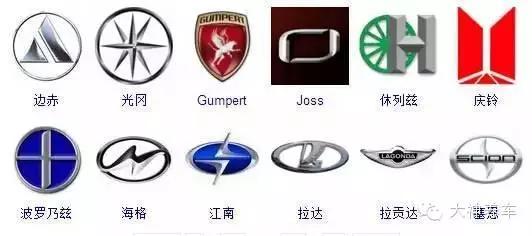 全球364个车标，值得收藏