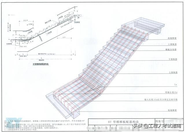 建筑工程三维图,建筑三维图集