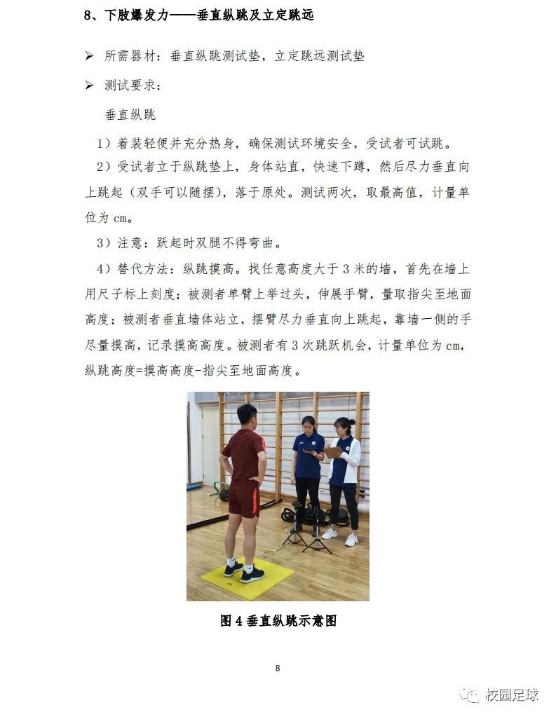 青少年足球运动等级测试,青少年运动能力测试