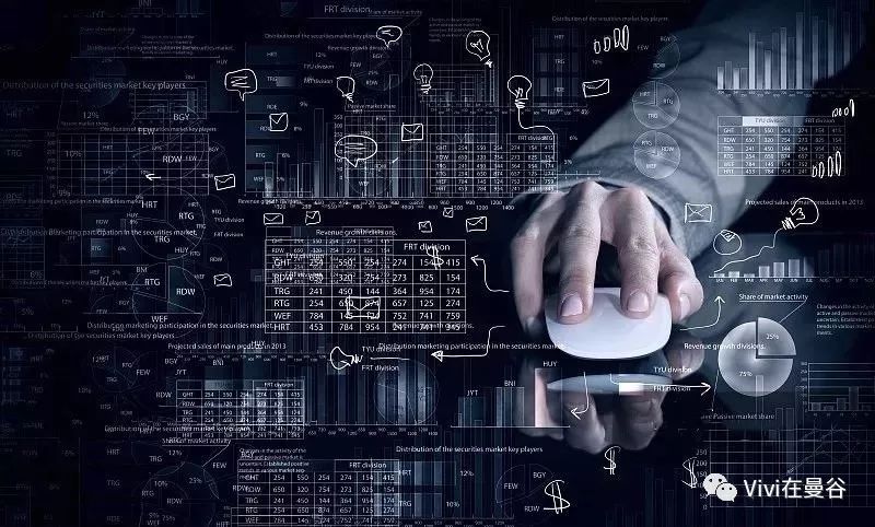 在泰国买房下载什么软件,泰国安装宽带