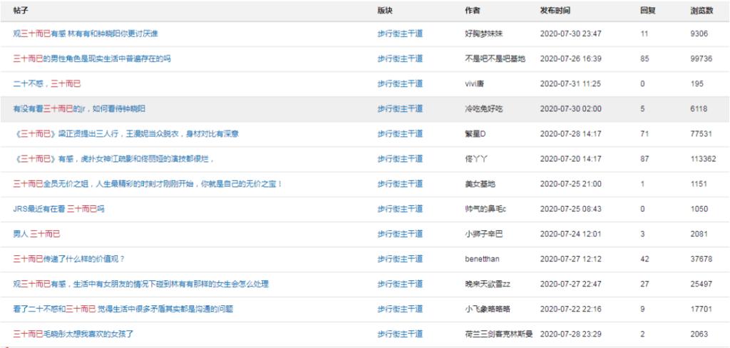 谁是三十而已的背后赢家,三十而已谁最后赢家