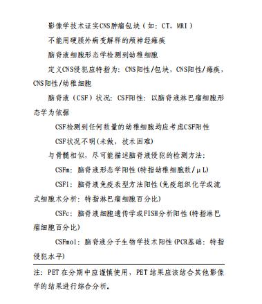 儿童边缘区淋巴瘤怎么治疗,儿童及青少年淋巴瘤诊疗指南