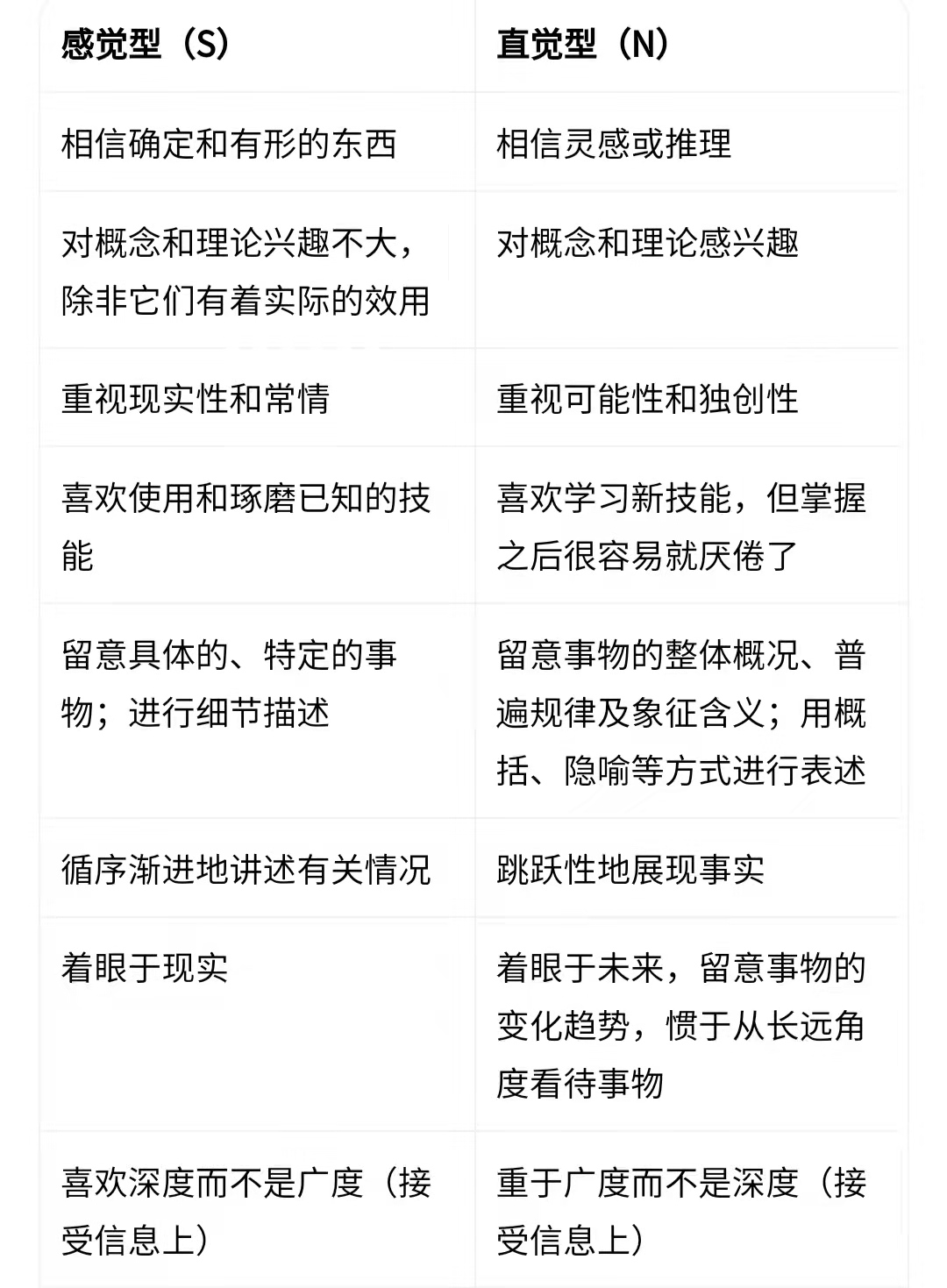如何做好高中三年的学业规划,高中生学业生涯规划书范文1500