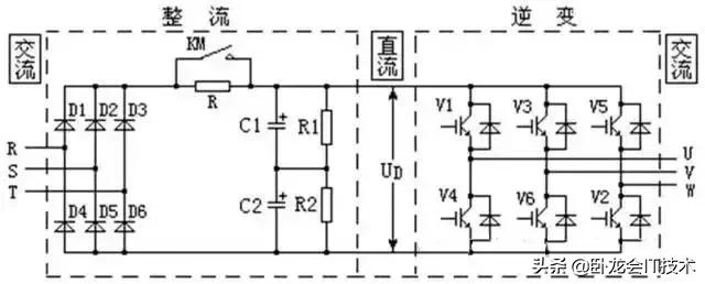 变频器内部电路图详解,变频器内部电路工作原理