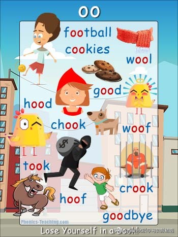 四年级单词自然拼读人教版,四年级下册第六单元自然拼读