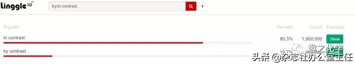 英文论文写作技巧和方法有哪些,英文论文写作业方法和技巧