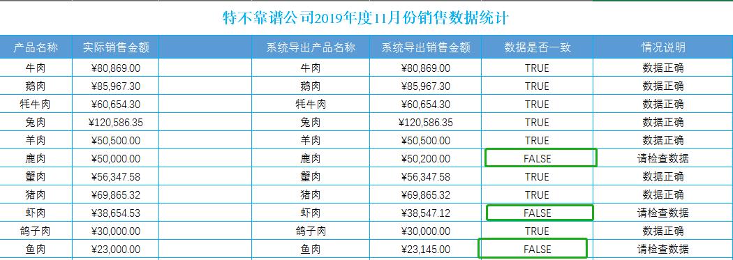 excel函数公式多条件计算,excel函数公式哪些可以使用逻辑值