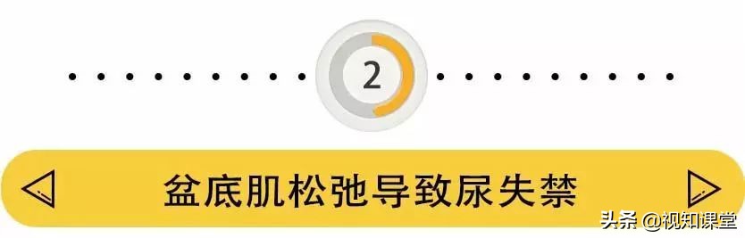 修复盆底肌改善胸下垂,产后胸部下垂干瘪疏通乳腺有用吗