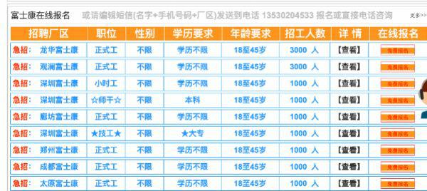 富士康5天8小时工资底薪8000,深圳富士康招聘普工奖金