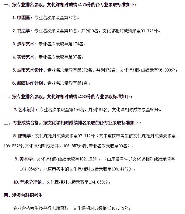 这36所“藏着掖着”的大学,顶级学科实力不输清北!不知道就亏了