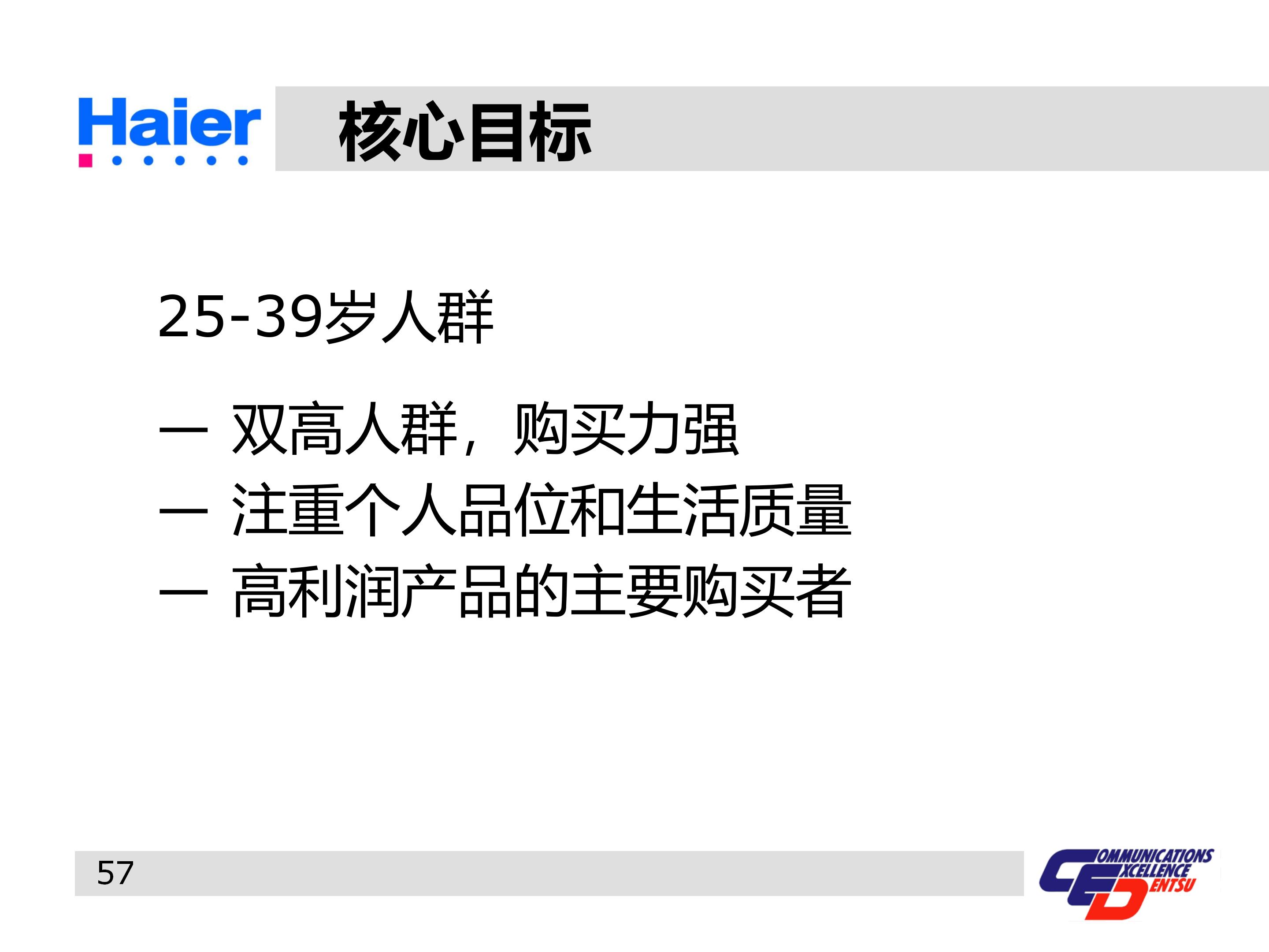 海尔集团经营战略与营销策略分析,海尔集团发展战略分析ppt