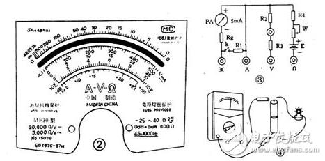 万用表使用方法顺口溜,万用表测电流使用方法
