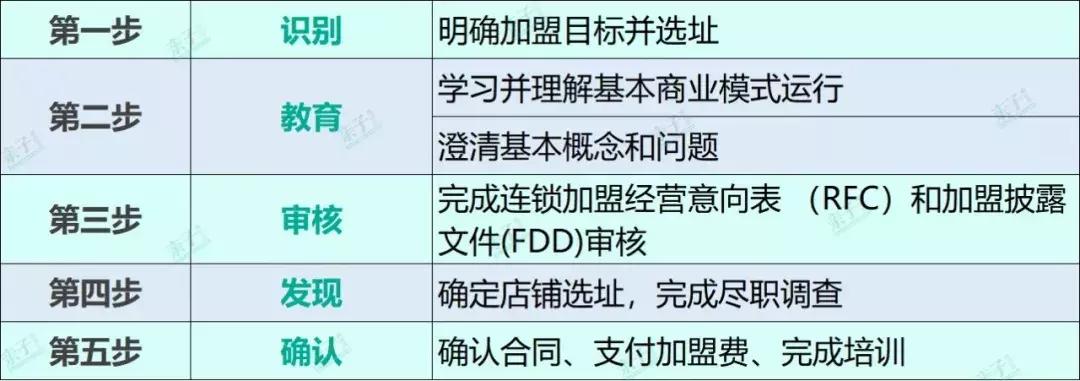 十大steam教育品牌,steam教育哪家最好