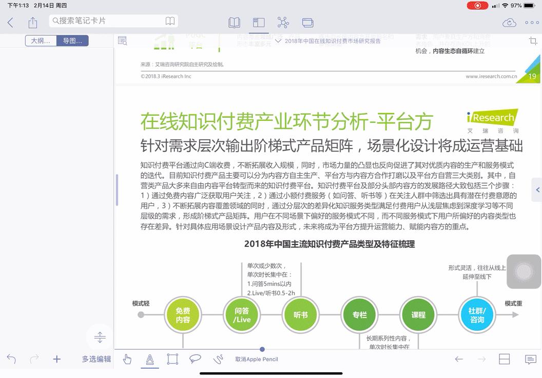 鎬庝箞鐢╥pad楂樻晥瀛︿範,鎬庝箞鍒╃敤ipad楂樻晥瀛︿範