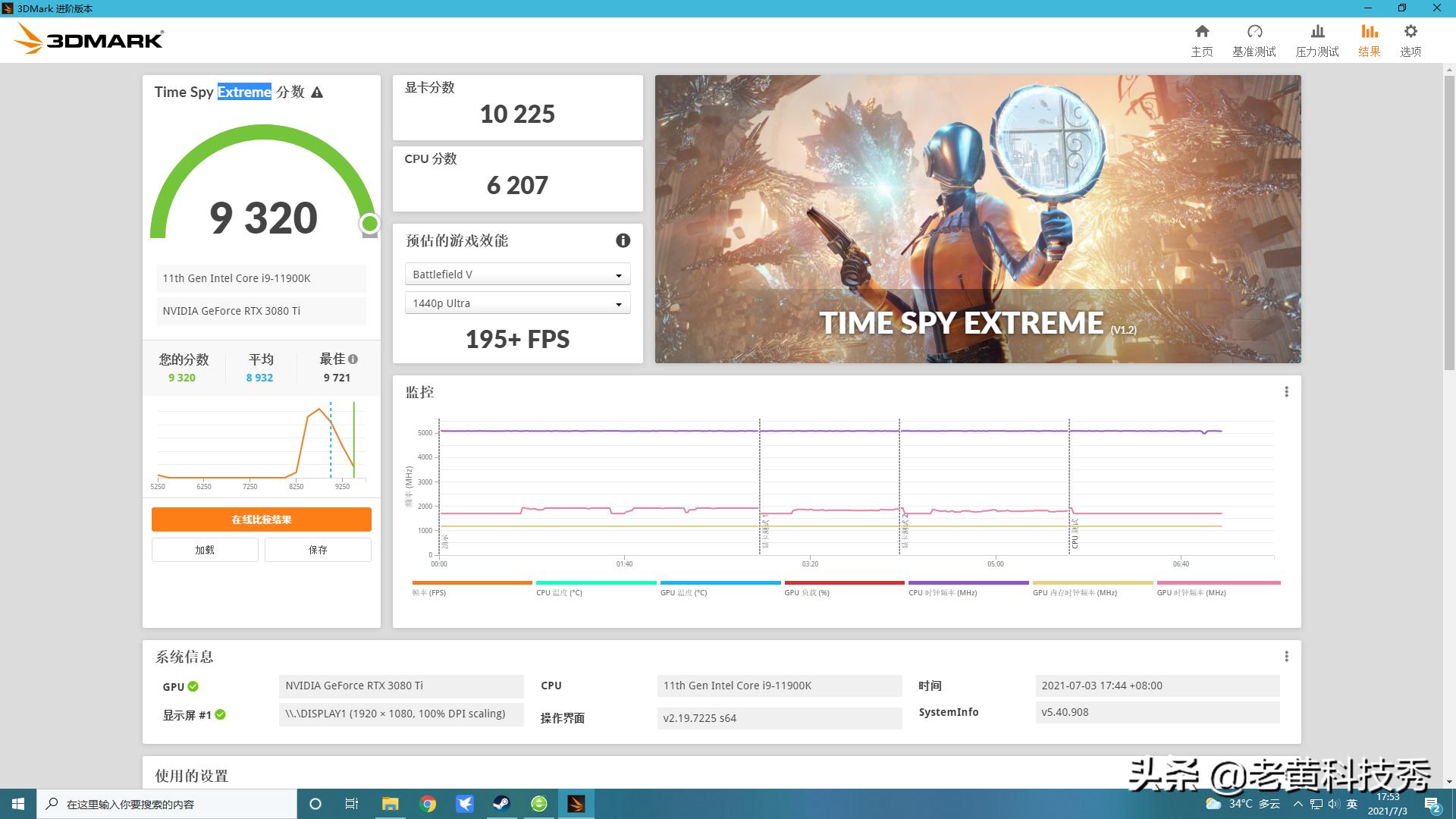 显卡全面暴跌,显卡暴跌电脑降价了吗