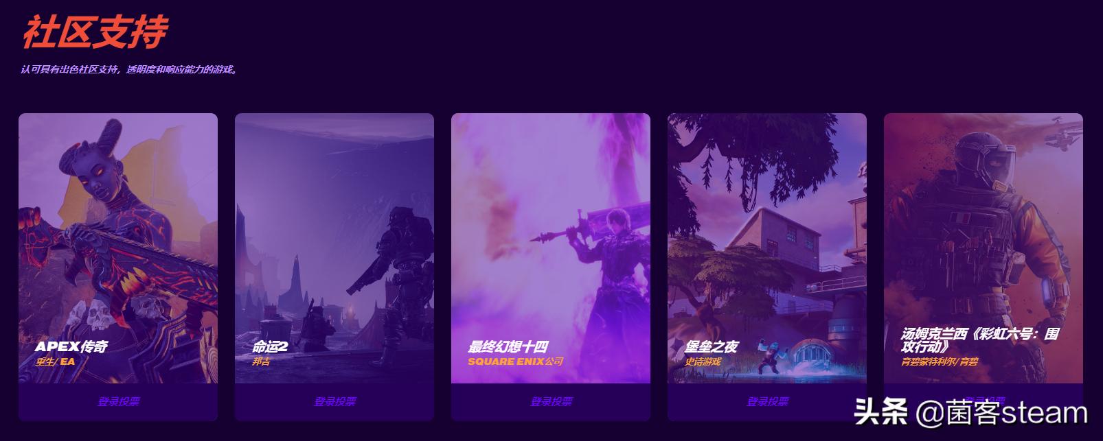 2020年公认最好游戏,2019年最佳游戏提名