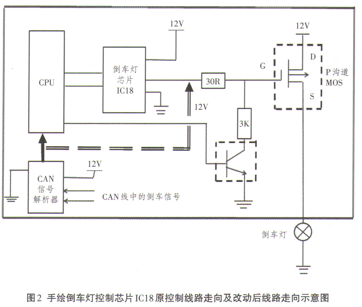 别克君越倒车灯亮一下就不亮了,别克老君越倒车灯不亮了怎么回事