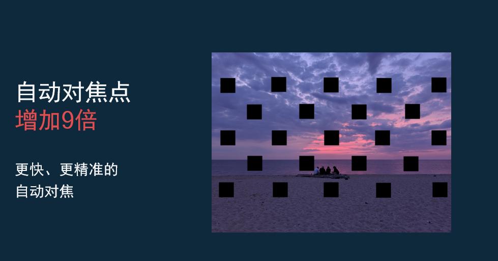 骁龙865机器拍照效果最好的,骁龙865潜望式变焦