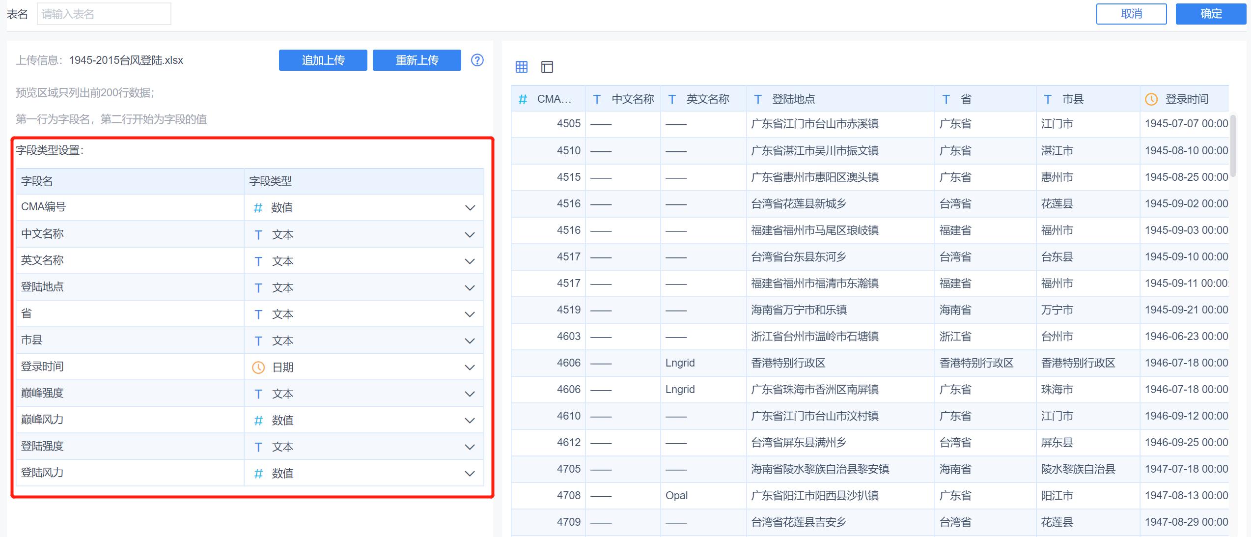 年终总结数据如何可视化,年终汇报可视化