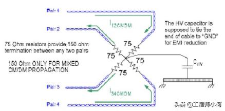 如何打造一套家用千兆网,千兆网络怎么布线