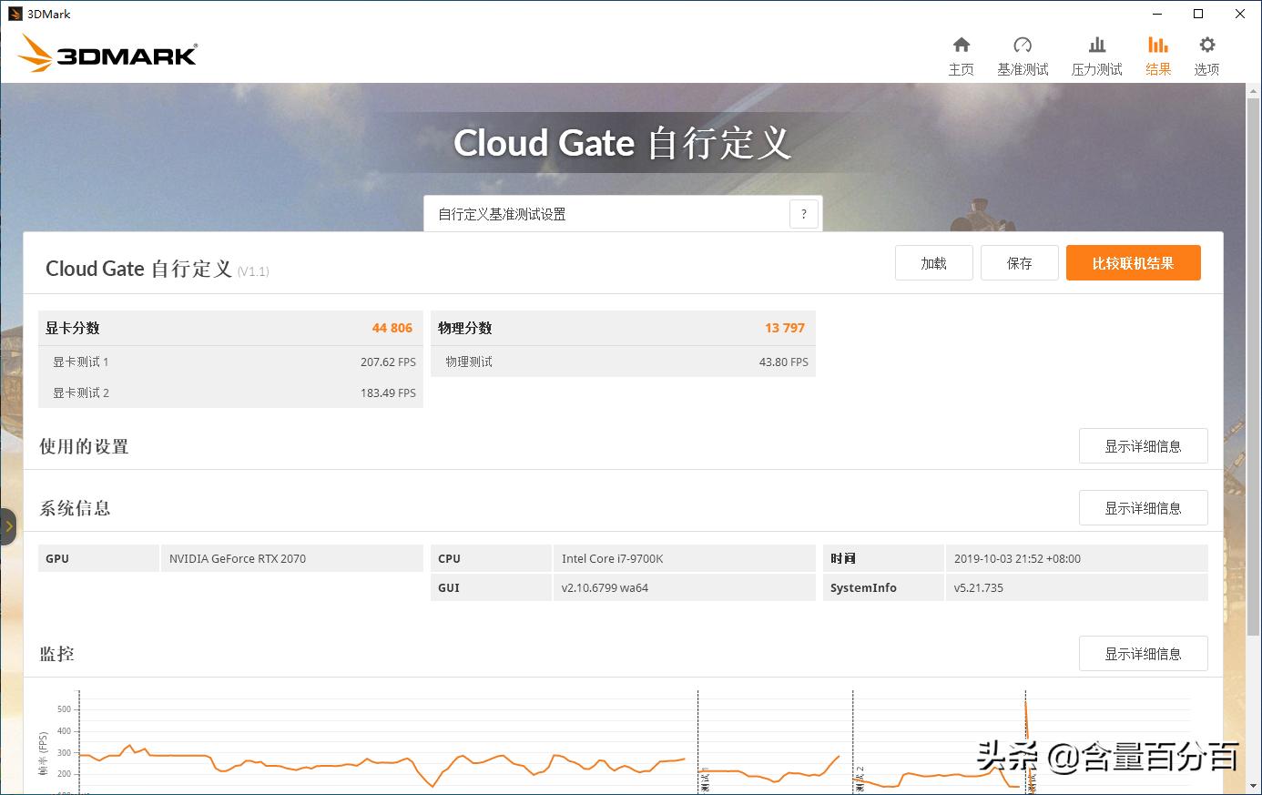 内存ddr42666和3000的区别,ddr42400和3200混插还是不插