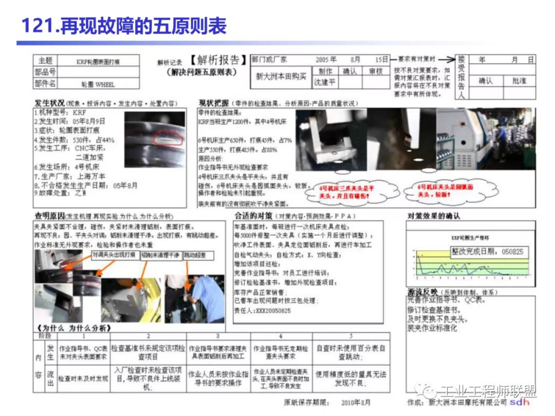 管理知识干货,管理干货的100个内容