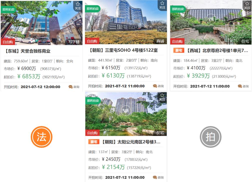 法拍房凶宅流拍四次,豪宅变迁