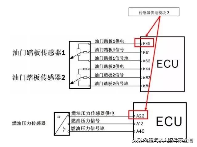中国重汽发动机故障灯亮了,中国重汽mc曼发动机