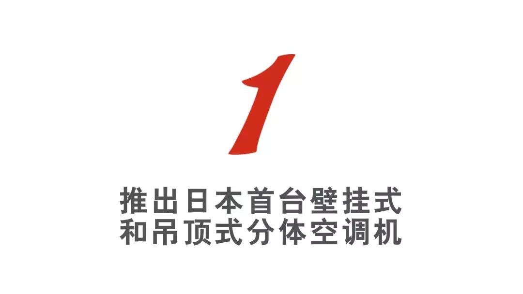 中国十大中央空调品牌排名,各大中央空调品牌推荐机型