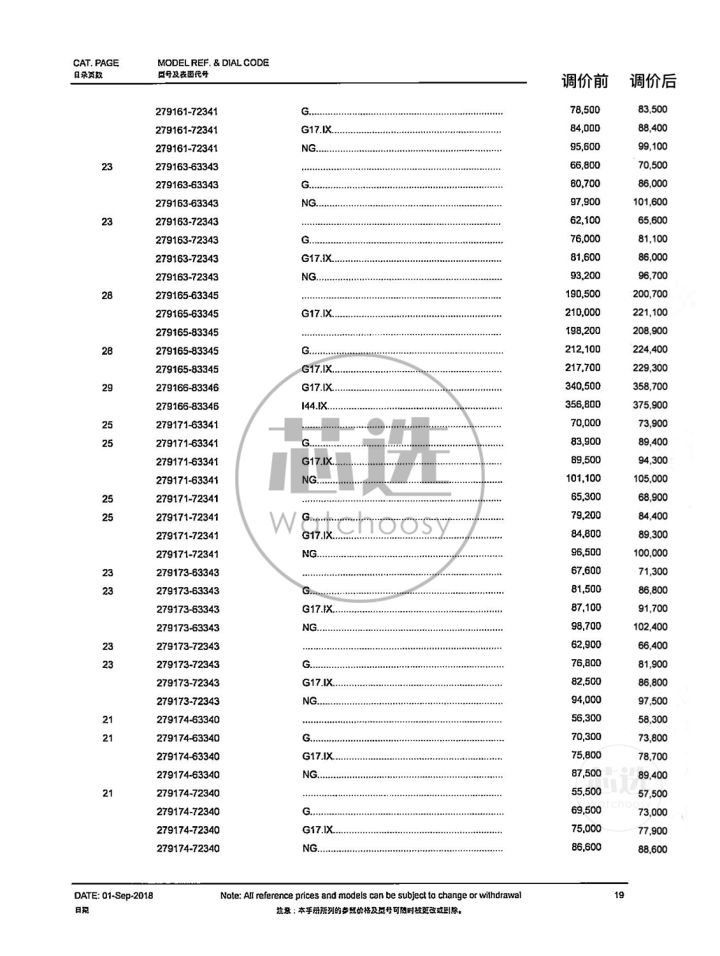 劳力士2023专柜政策,劳力士最近几年价格走势