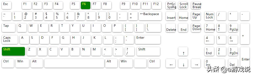 excel中f12创建表格的快捷键,excelf11f12快捷键是什么