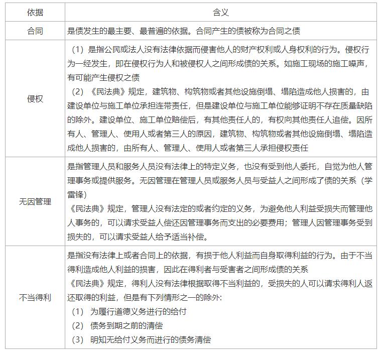 2024一建法规刘丹完整版,一建法规刘丹精讲全套